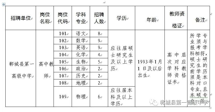 邯鄲中學(xué).jpg