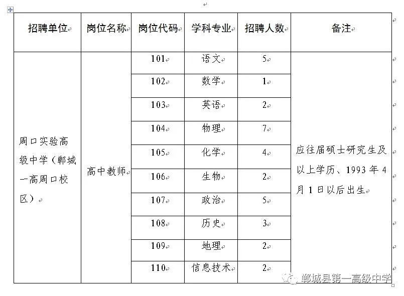 周口.jpg